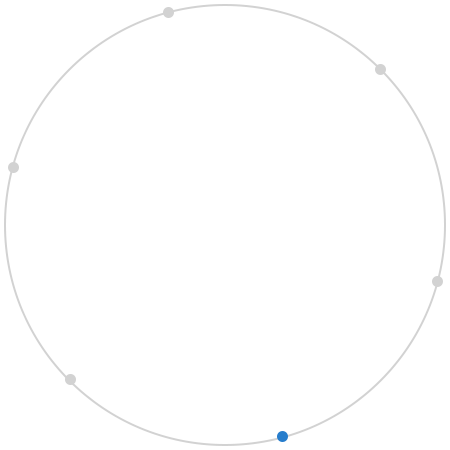 服務(wù)優(yōu)勢